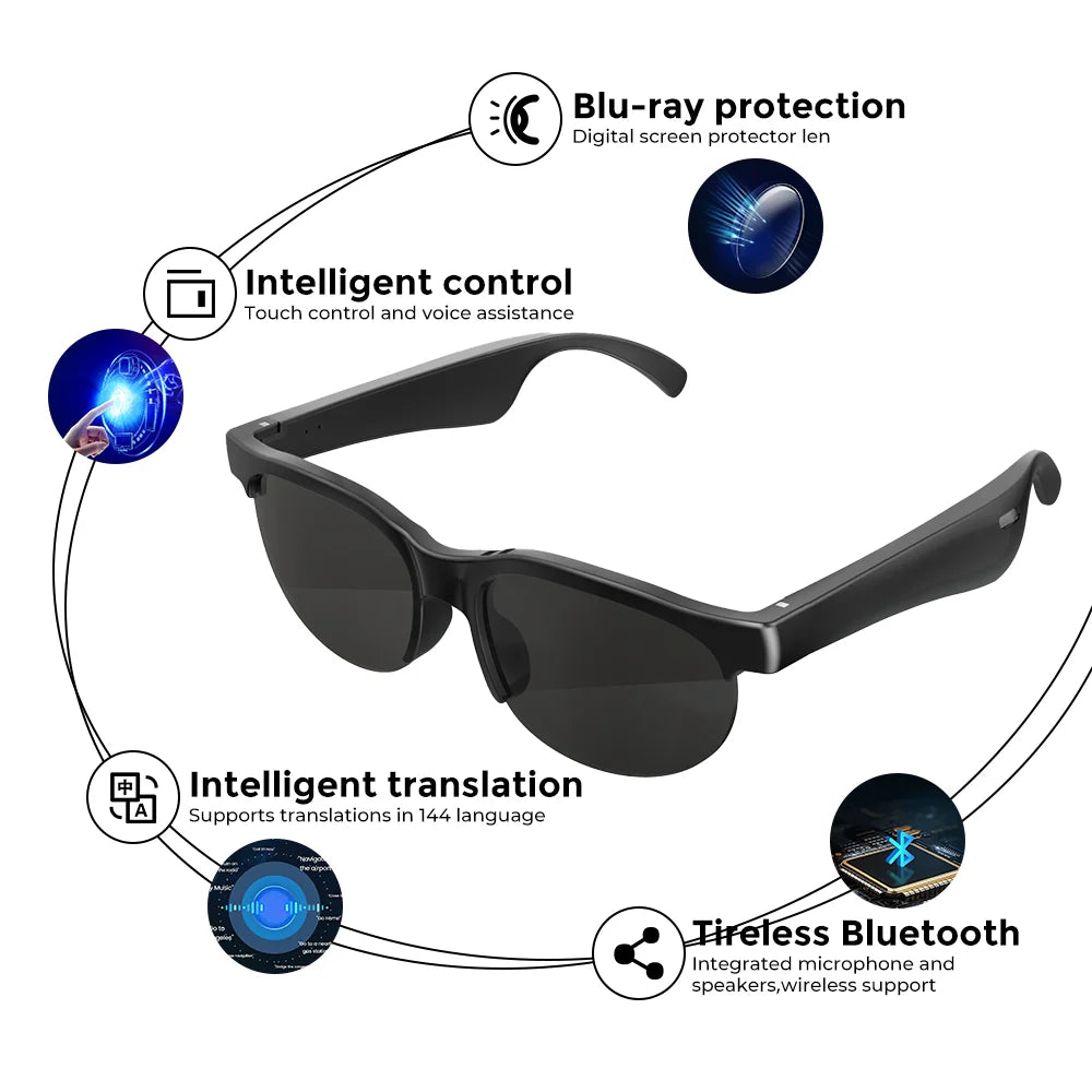 Instant Conversation Translating Glasses