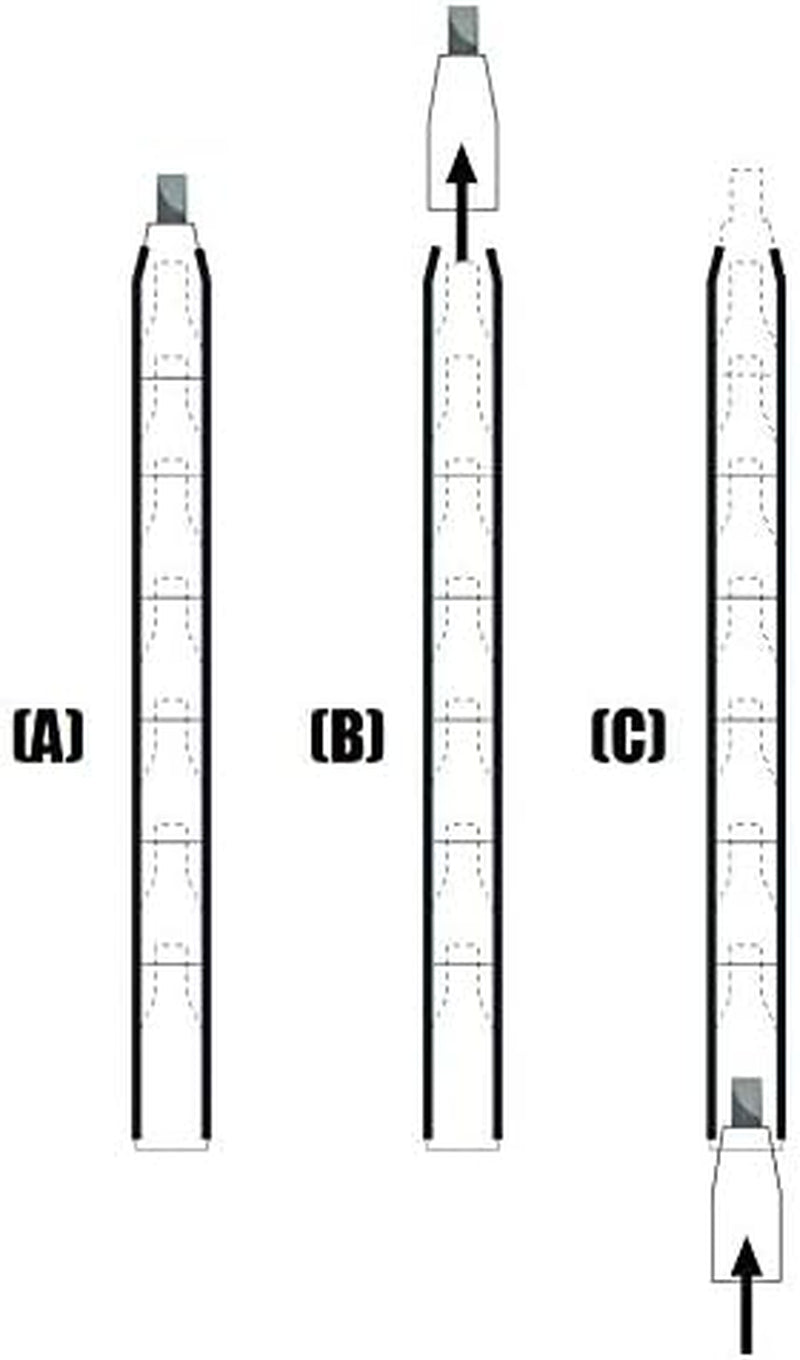 Mechanical Carpenter Pencil, Alwayssharp, 2-Pack, 8 Graphite Tips.