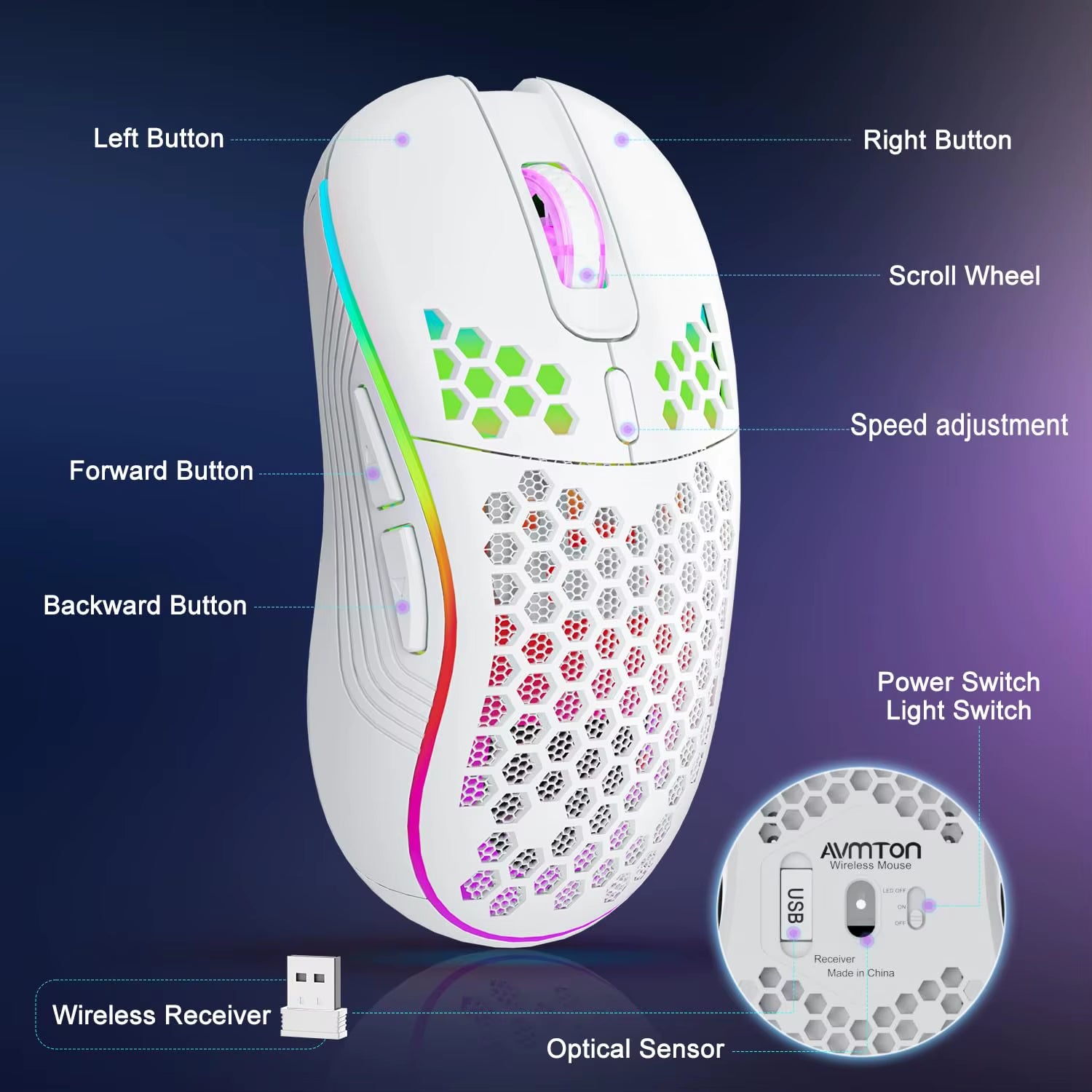 High-Speed 2.4G Wireless Gaming Mouse: 1600 DPI, Ergonomic Honeycomb, RGB Backlit.
